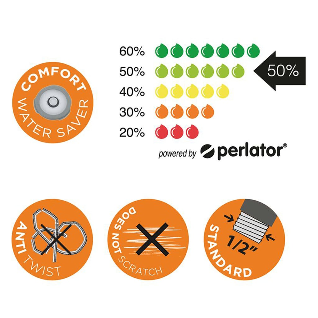 Tiger fluxhose bruseslange 200 cm krom - number 3.