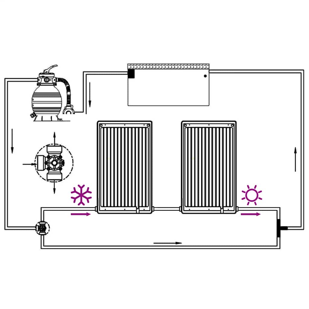 Aurinkolämmittimet uima-altaalle pc. kaareva - 110 x 65 cm, 2 - number 8.
