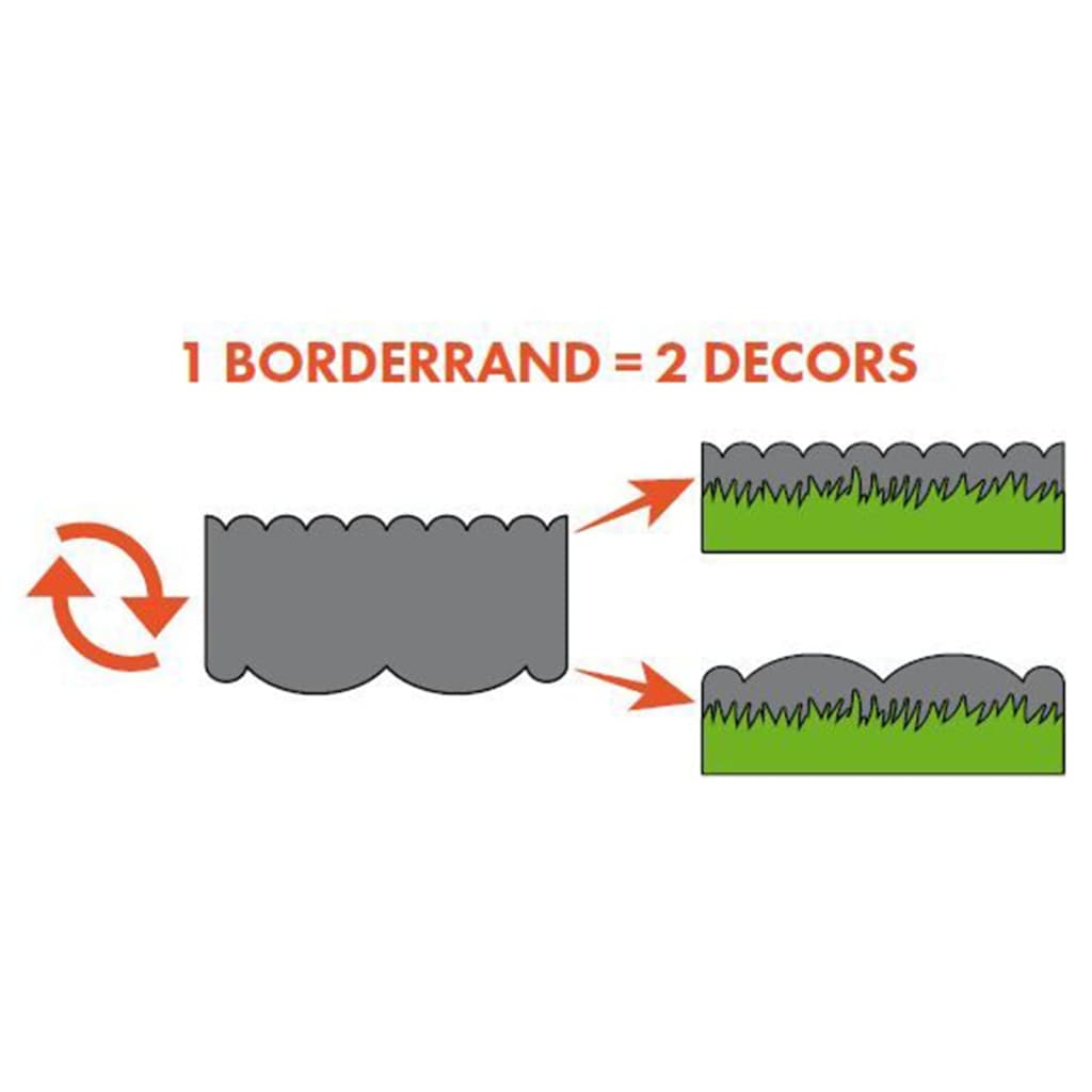 Nature dekorativ plænekant 0,13x12 m 3 mm sort - number 8.