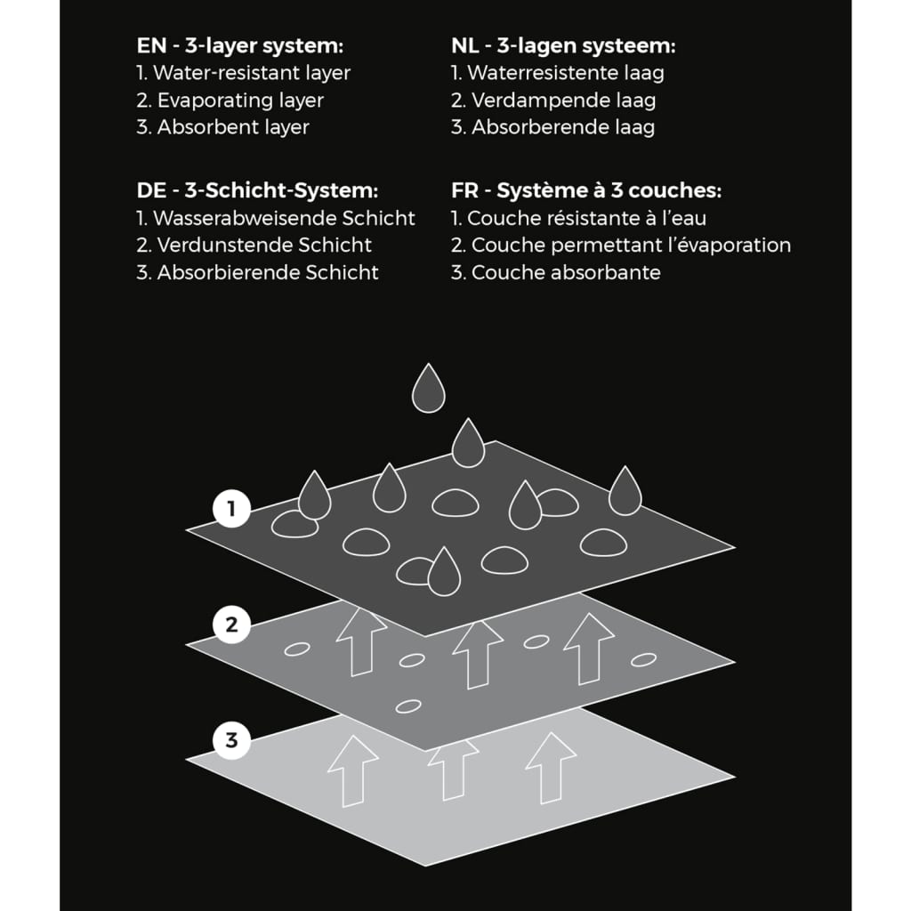Capi pokrov srednje veličine 100x200 cm zeleni s tiskom - number 5.