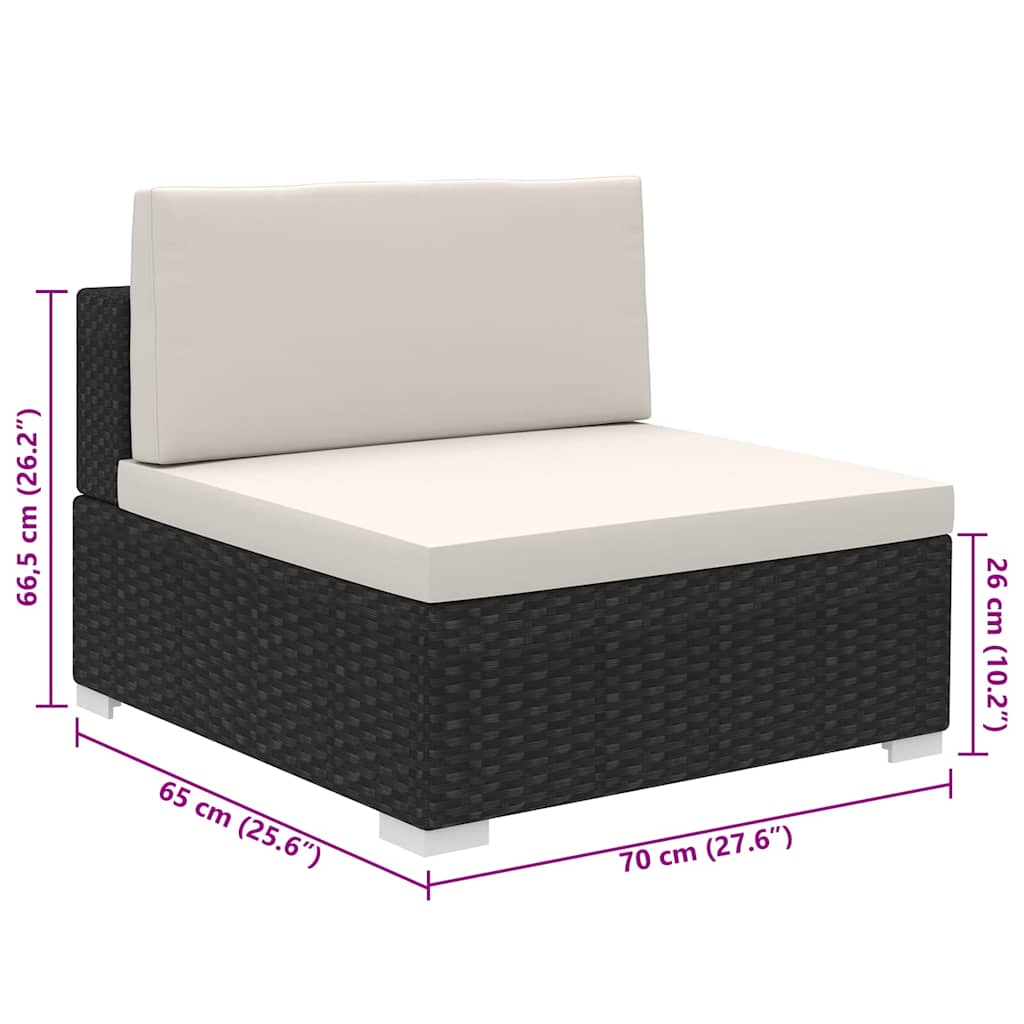 Elementy zestawu wypoczynkowego do ogrodu z poduszkami polirattan - number 8.