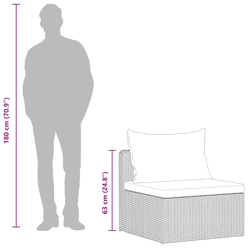 Havesofasæt i 4 dele med hynder polyrattan grå - number 7.