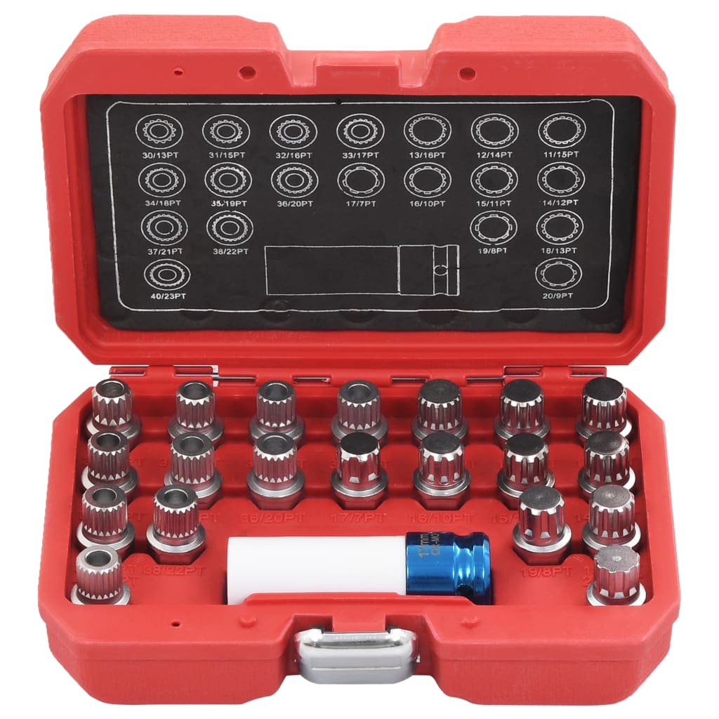 Topsæt til hjulbolte til bmw 21 dele - number 2.