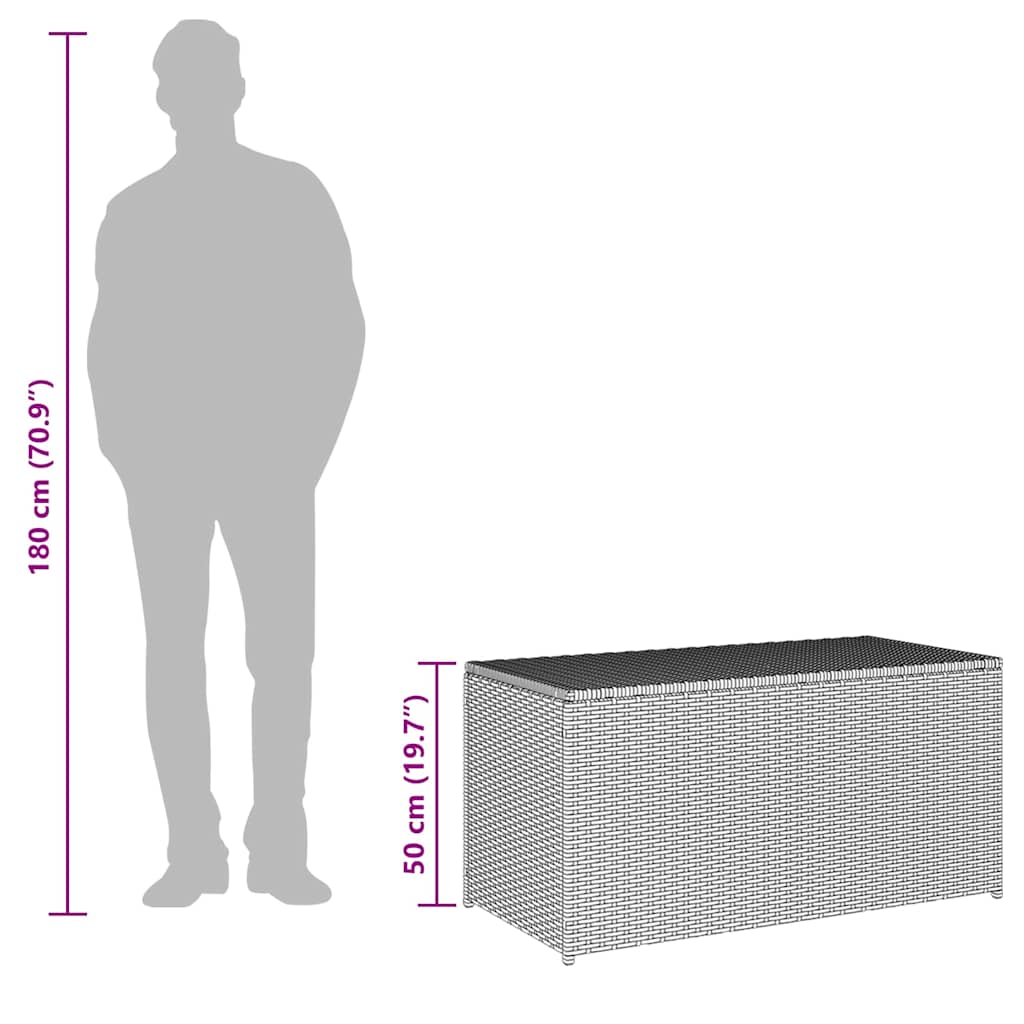 Kutija za odlaganje za vrt 100x50x50 cm crni poliratan - number 8.