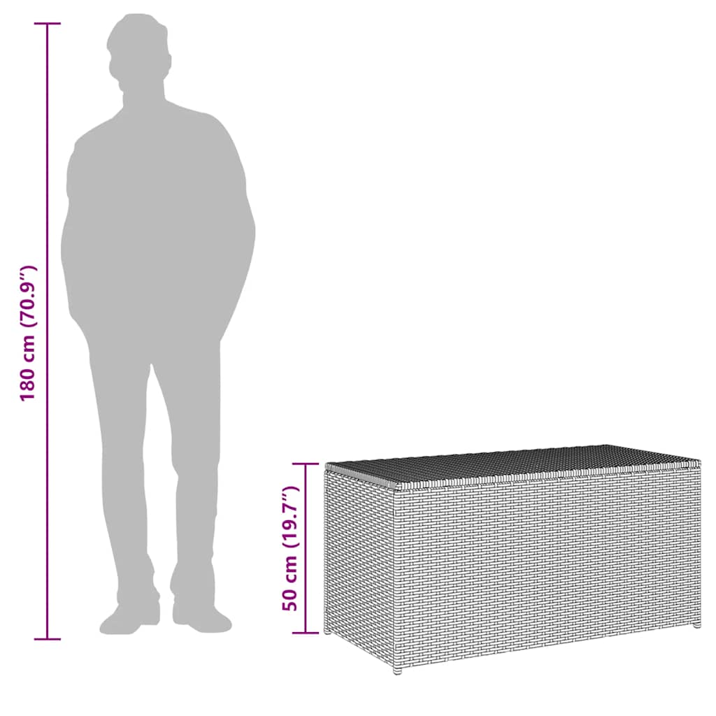 Opbevaringskasse til haven 100x50x50 cm polyrattan grå - number 8.